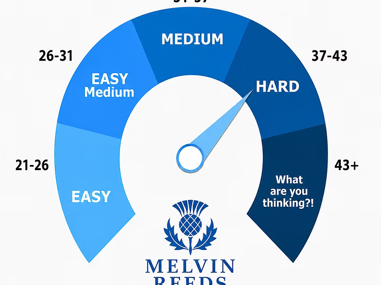 Melvin Elite Brass Chanter Reed